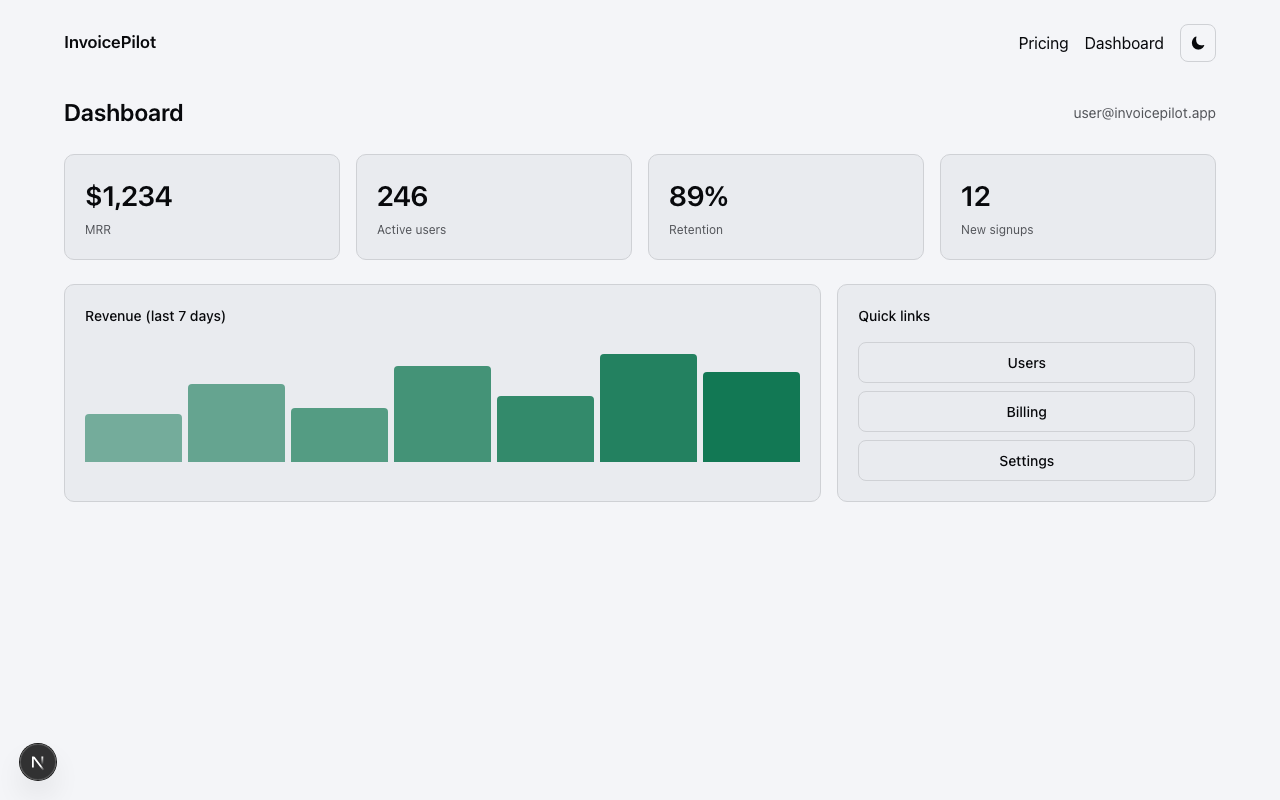InvoicePilot dashboard built with the SaaS Boilerplate