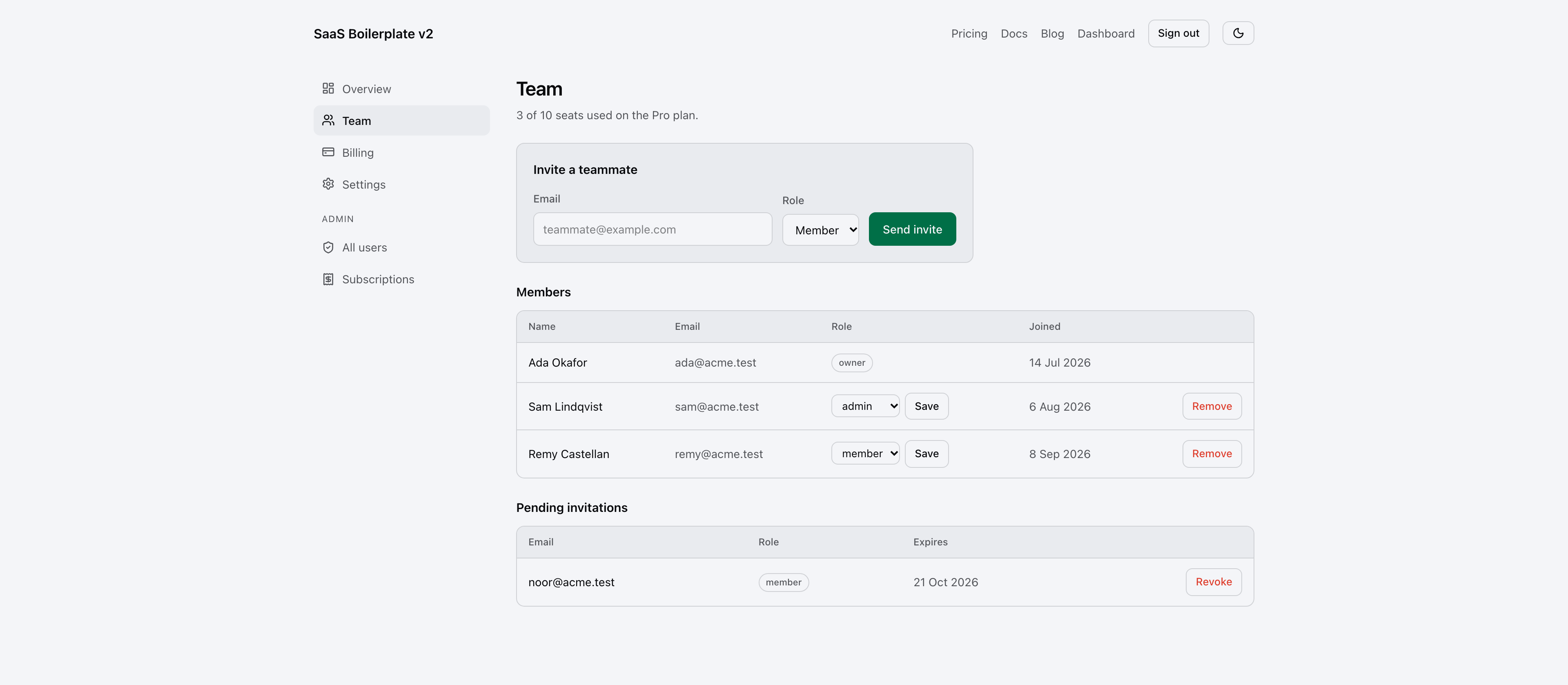 Team page listing members with role dropdowns, and a pending invitation with its expiry date